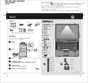 Lenovo ThinkPad Z61p (Chinese - Simplified) Setup Guide