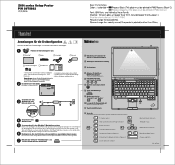 Lenovo ThinkPad Z60t (German) Setup guide Z60t (part 1 of 2)