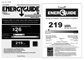 RCA RFR321 Energy Label