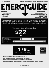 Avanti RMRC17X1B-IS Energy Guide Label
