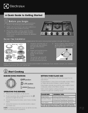 Electrolux ECCG3668AS Quick Start Guide English