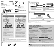 Sony HT-CT780 Startup Guide
