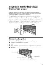 Epson BrightLink 480i Connection Guide