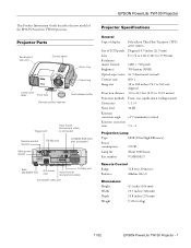 Epson TW100 Product Information Guide