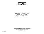 Ryobi RY903600 User Manual 9
