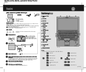 Lenovo ThinkPad SL410 (Korean) Setup Guide
