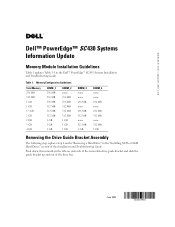 Dell PowerEdge SC430 Microprocessor Installation Information (.pdf)