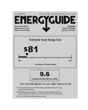 Frigidaire FFTH082WA1 Energy Guide