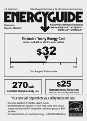 KitchenAid KDTE304GPS Energy Guide