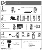 HP A6600f Setup Poster (Page 1)