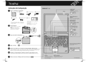 Lenovo ThinkPad T41 Portuguese  - Setup Guide for ThinkPad R50, T41 Series