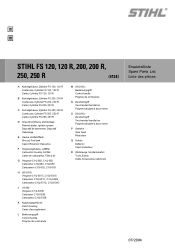 Stihl FS 250 R Parts List
