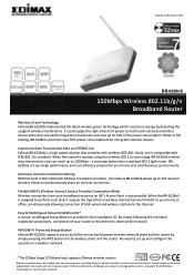 Edimax BR-6228nS Datasheet