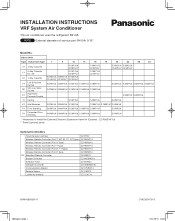 Panasonic WU-144MF1U9E ECOi/VRF Systems Indoor Unit Installation Manual