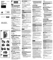 Sony SELP1650 Operating Instructions