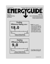 Frigidaire FFHP242ZQ2 Energy Guide
