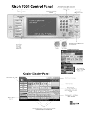 Ricoh Aficio MP 7001 SP Control Panel Instructions