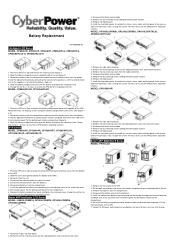 CyberPower RB12120X2A User Manual