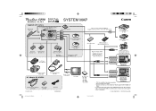 Canon S230 S230_SystemMap.pdf