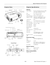 Epson PowerLite 76c Product Information Guide