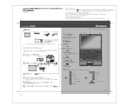 Lenovo V200 (Japanese) Setup Guide