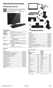 HP EliteOne 800 Illustrated Parts & Service Map HP EliteOne 800 G1 All-in-One