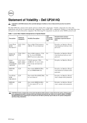 Dell UP2414Q Dell  Statement of Volatility