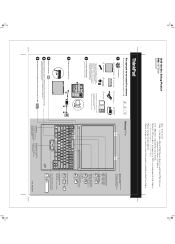 Lenovo ThinkPad G40 (Russian) Setup Guide for ThinkPad G40, G41