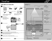 Lenovo ThinkPad T41 Slovenian  - Setup Guide for ThinkPad R50, T41 Series