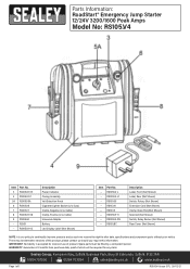 Sealey RS105 Parts Diagram
