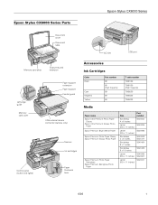 Epson CX6000 Product Information Guide