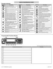 Kenwood NX-3000Series User Manual 2