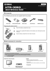 Yamaha HTR-3063 Quick Reference Guide
