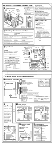 HP Server tc3100 hp server tc3100 Technical Reference Label
