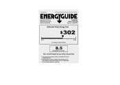 Frigidaire FFRA2922Q2 Energy Guide