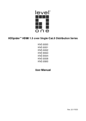LevelOne HVE-9004 Manual