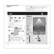 Lenovo ThinkPad Z61p (Dutch) Setup Guide