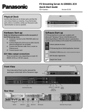 Panasonic AJ-SRK001Z AJ-SRK001-2CH Quick Start Guide