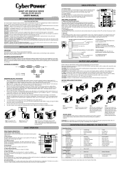 CyberPower PR1500LCDN User Manual