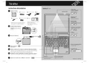 Lenovo ThinkPad T41 French  - Setup Guide for ThinkPad R50, T41 Series