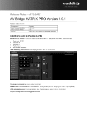 Vaddio AV Bridge MATRIX PRO AV Bridge MATRIX PRO Firmware Update Instructions / Release Notes Update 1.0.1