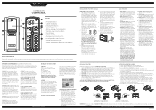 CyberPower CST150UC-FC User Manual