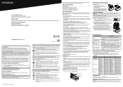 Kenwood KSC-526 Operation Manual