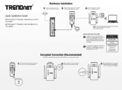 TRENDnet TPL-430AP Quick Installation Guide