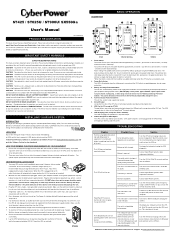 CyberPower SX550G User Manual