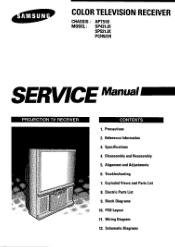 Samsung PCH521R Service Manual