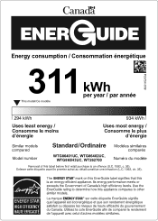 Bosch WTG865H3UC Energy Guide