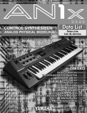Yamaha AN1x Data List