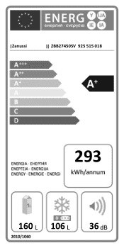 Zanussi ZBB27450SV Energy Label