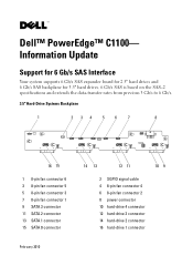 Dell PowerEdge C1100 Information Update